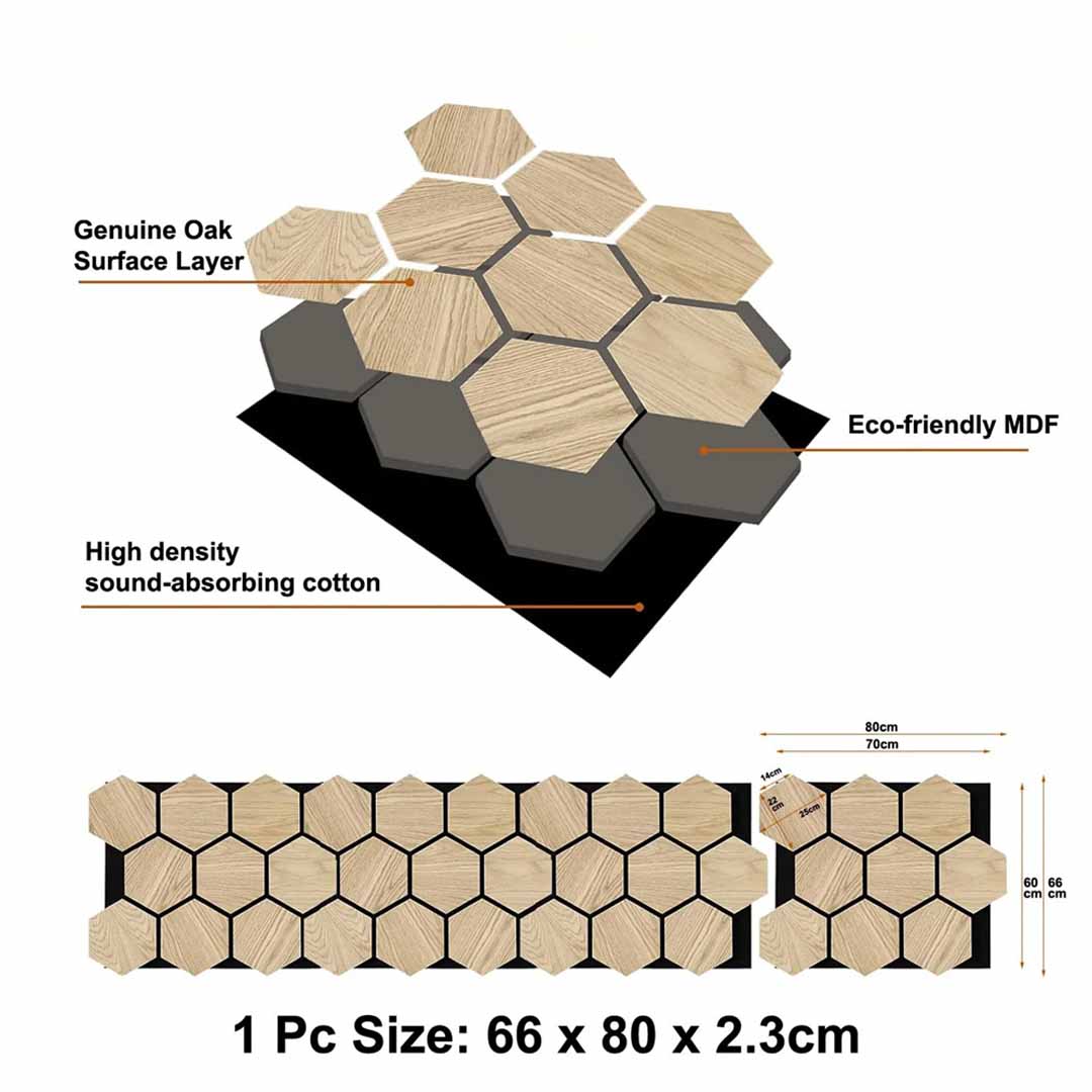 Hexagon Acoustic Wall Panels – Pack of 4 (70cm x 60cm) – Range of Colours