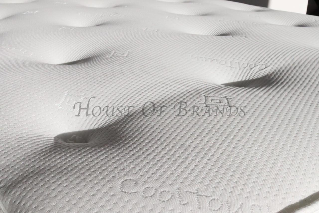 House Of Brands Memory 13.5 Coil Spring Mattress